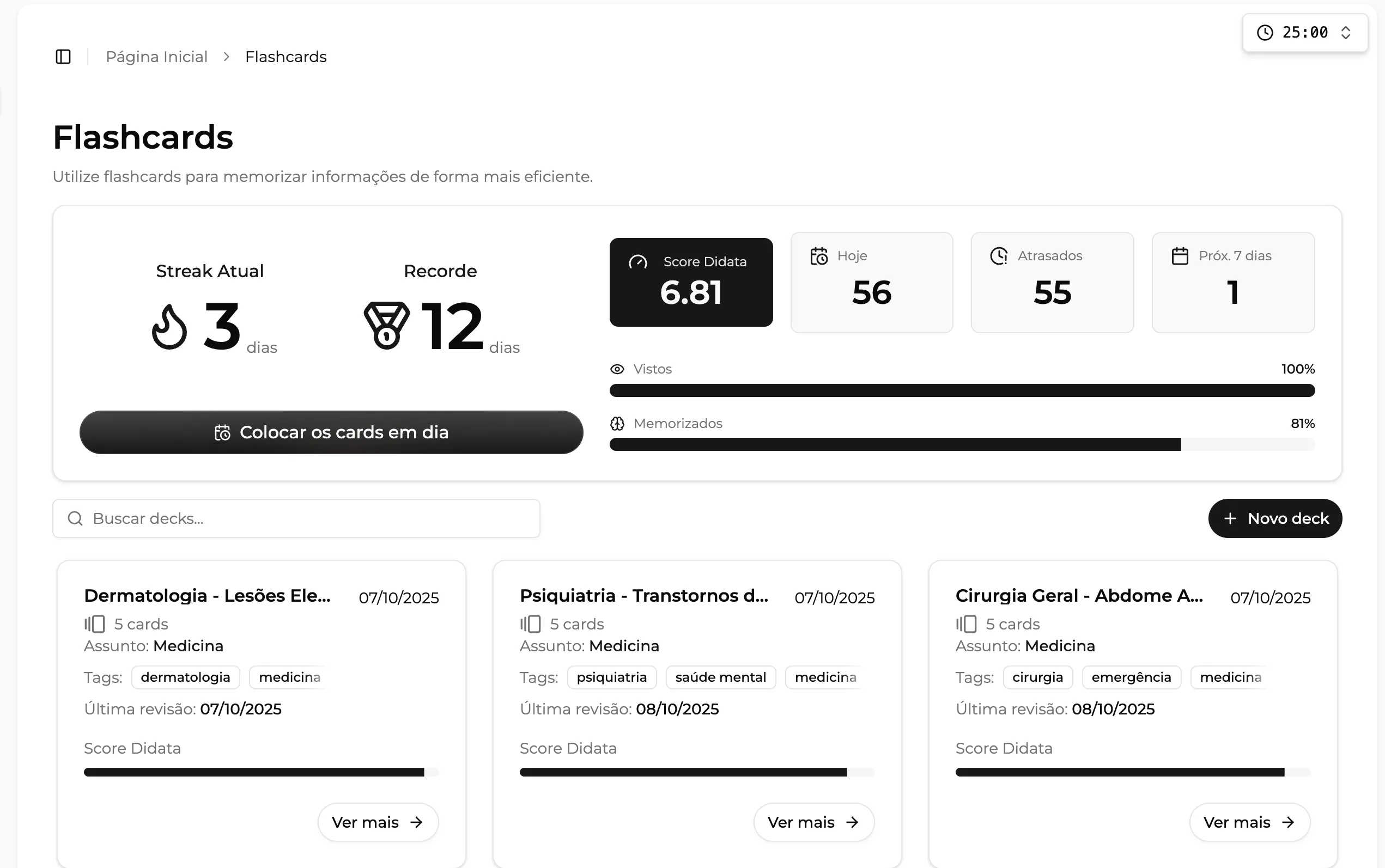 Dashboard de estatísticas da Didata